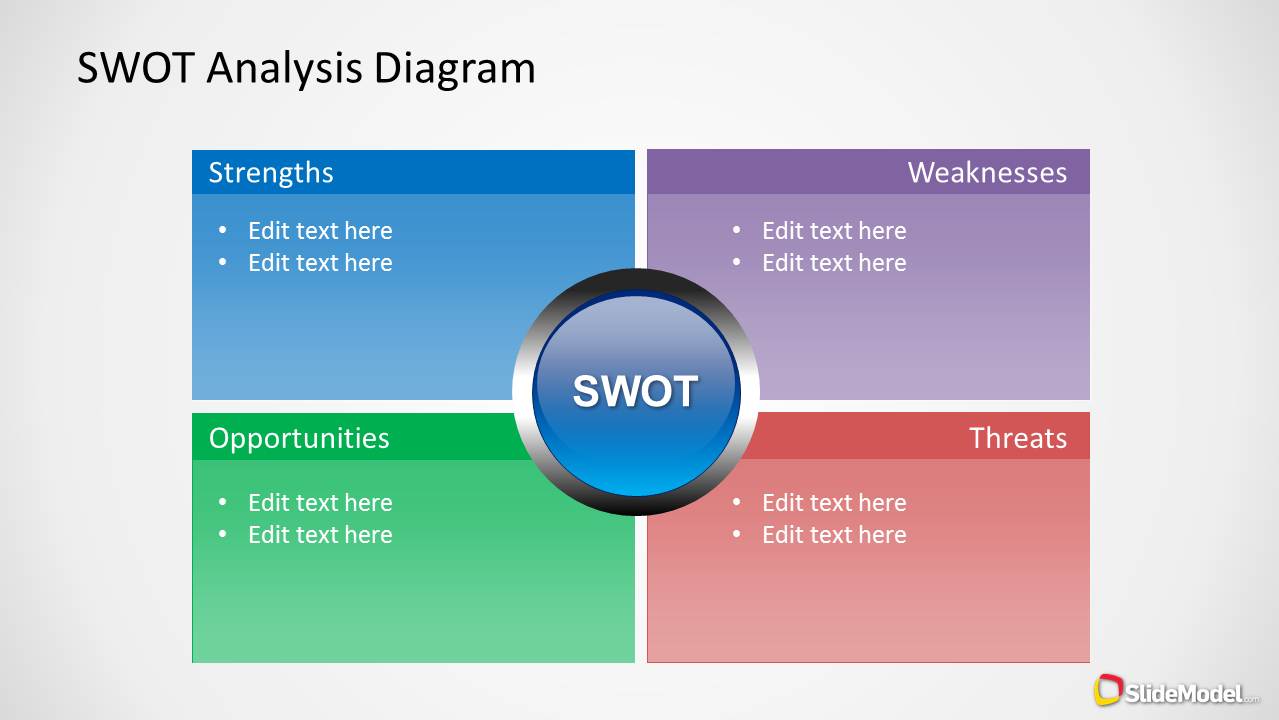 SWOT Diagram Slide Design