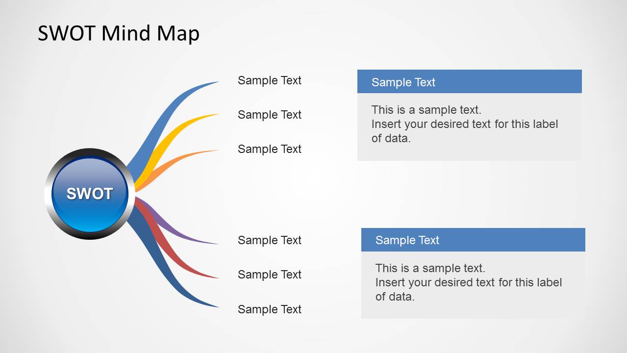 Swot Mind Map For Powerpoint Slidemodel