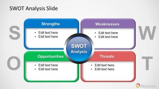 SWOT Template for PowerPoint