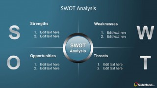 SWOT Analysis PPT Slide Design