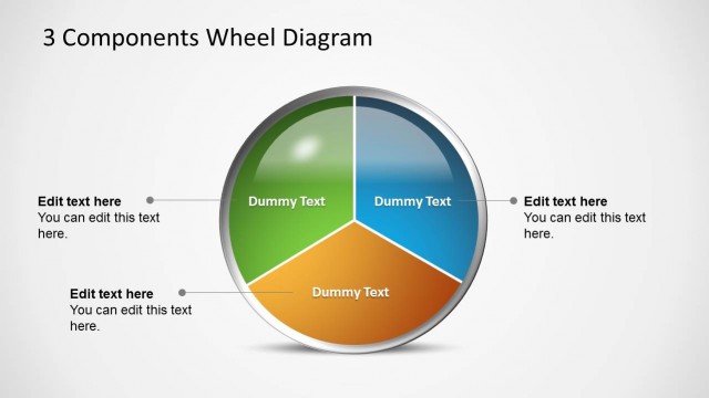 3 Components Wheel Diagram for PowerPoint