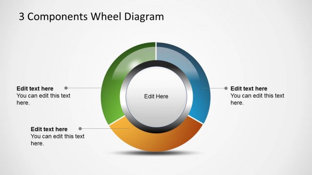 6026-10-3-components-wheel-diagram-colors-3