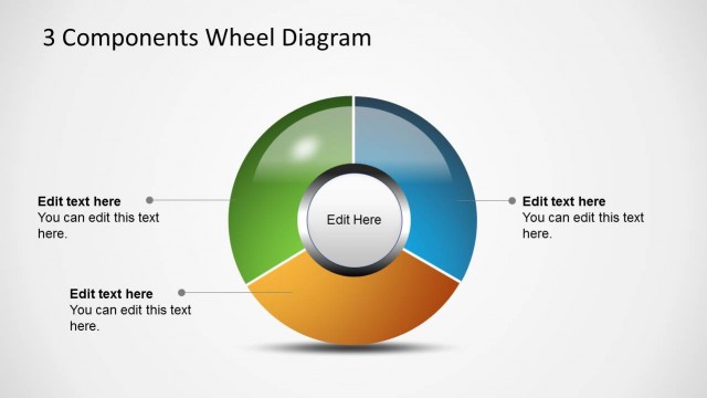 6026-10-3-components-wheel-diagram-colors-4