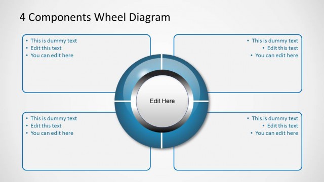 Blue 4 Components Wheel Diagrams for PowerPoint