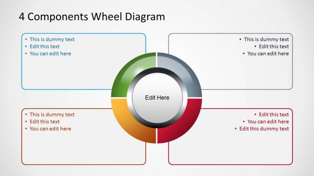 4 Components Wheel Diagrams for PowerPoint