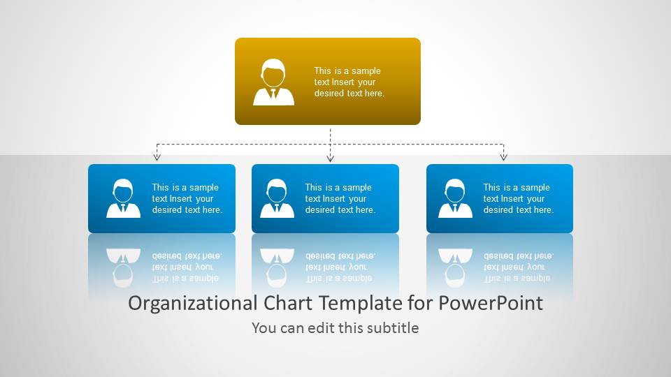 chain of command flow chart template