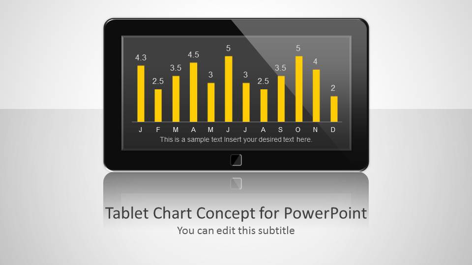 Data Dashboard Template Design for PowerPoint