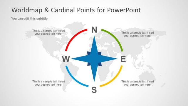 Compass & Cardinal Points Slide Design