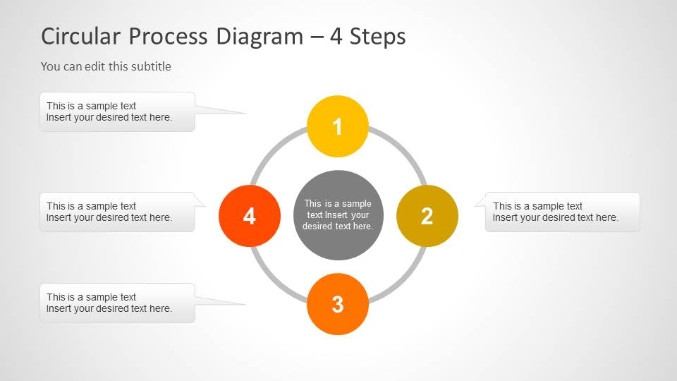 Creative Circular Process Diagram For Powerpoint 4 Steps Slidemodel 2015