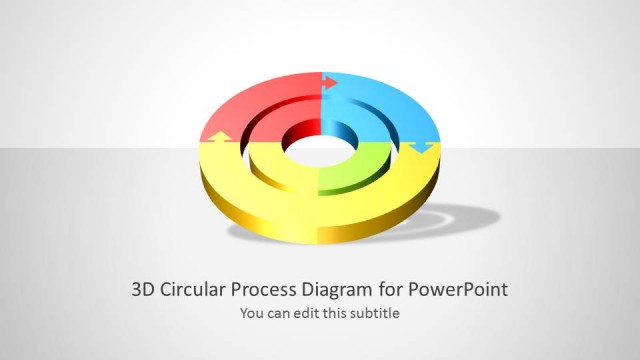 3D Circular Diagram for PowerPoint with 2 Levels