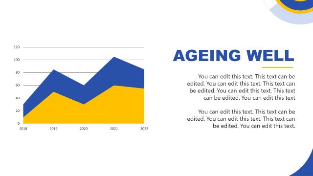 Data Driven Area Chart for Ageing Well