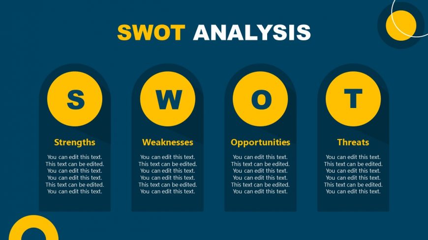 Slide of SWOT Analysis in Spa Salon Presentation 