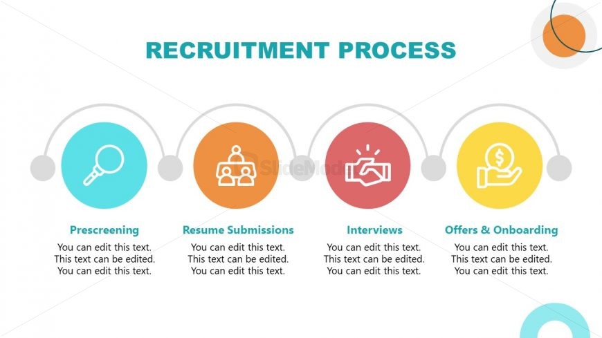 WorkTech PPT Template - Recruitment Procedure