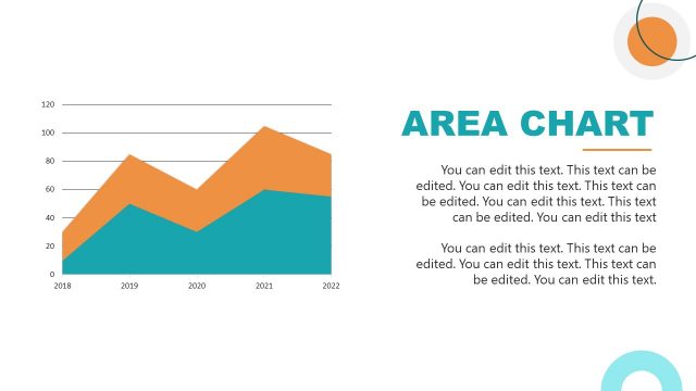 Data-driven Area Chart Template