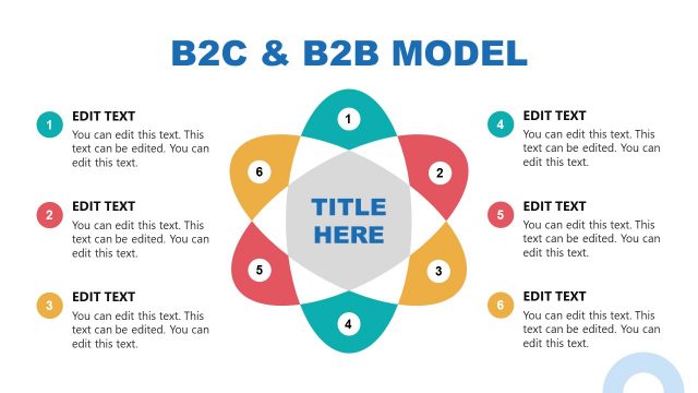 B2B and B2C Infographic Slide Template