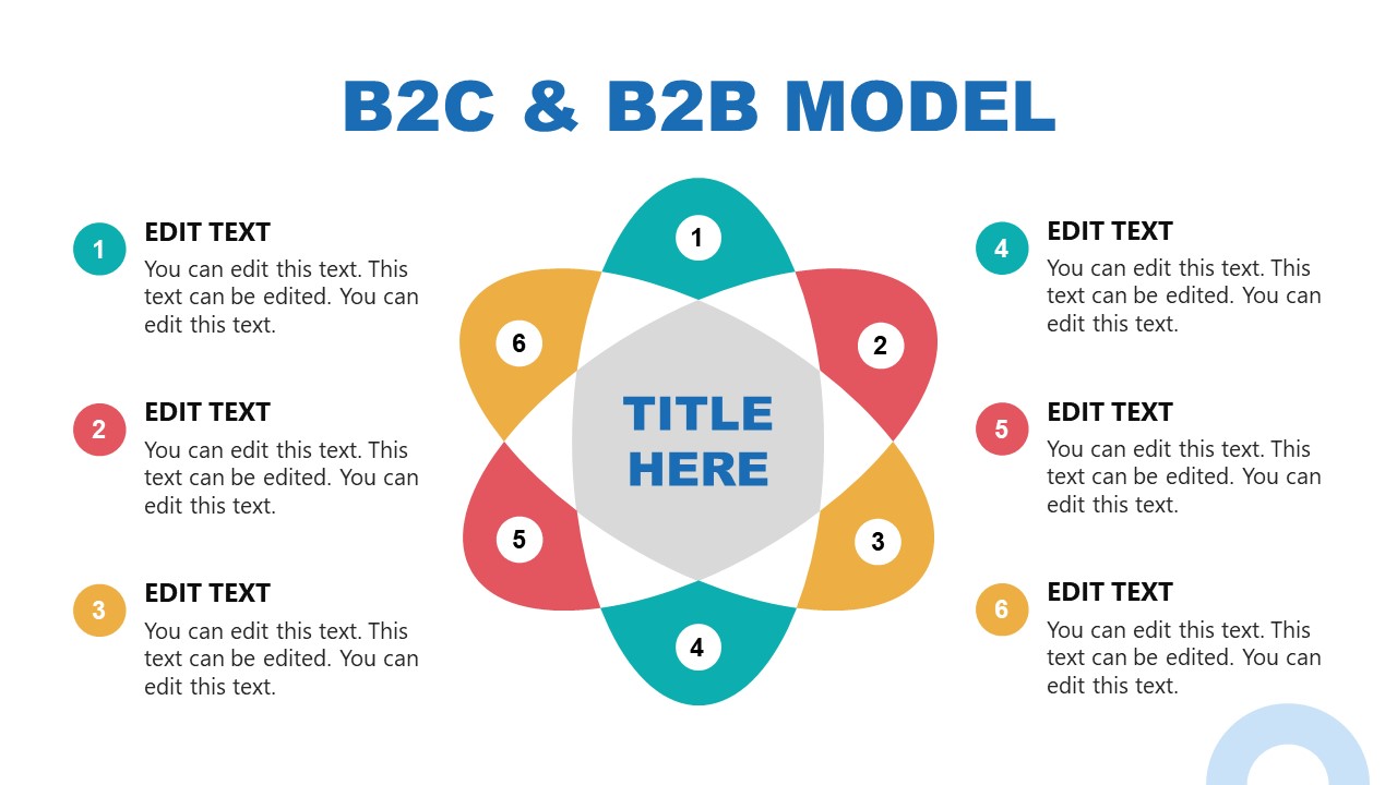 b2b-and-b2c-infographic-slide-template-slidemodel