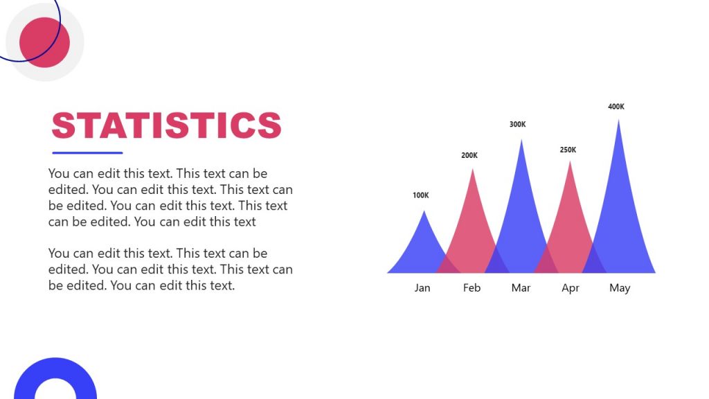 Statistics Data Driven Chart - SlideModel