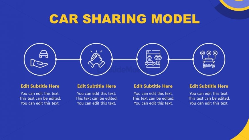 4-Step Car Sharing Model