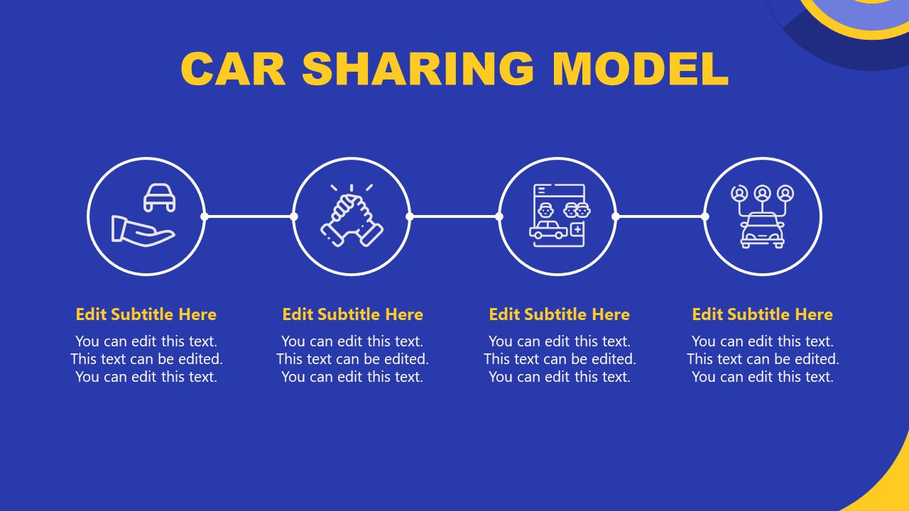 business plan car sharing