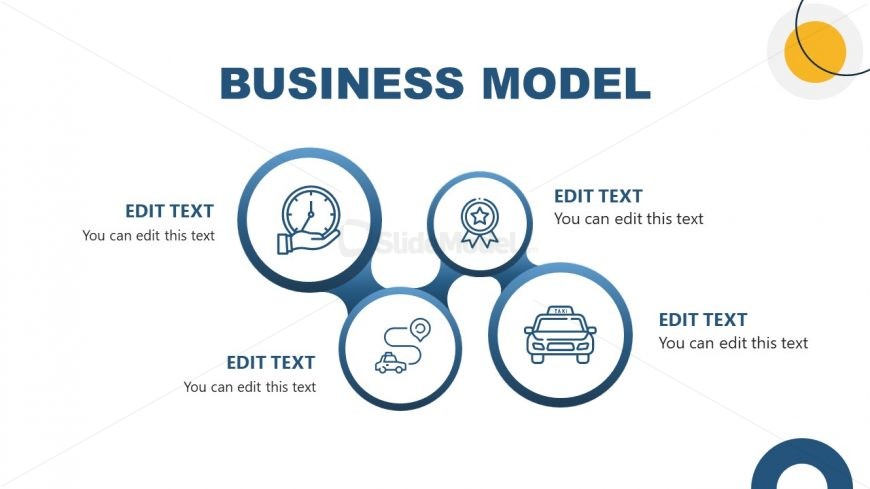 Editable Business Model Slide with Graphic Icons
