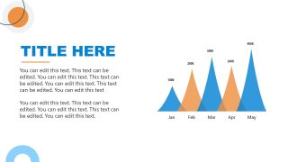 Chart Diagram for Future of Transportation PPT Template