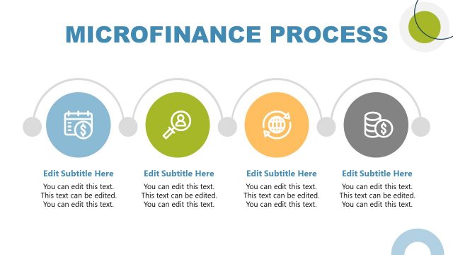 Microfinance Process Circular Shapes