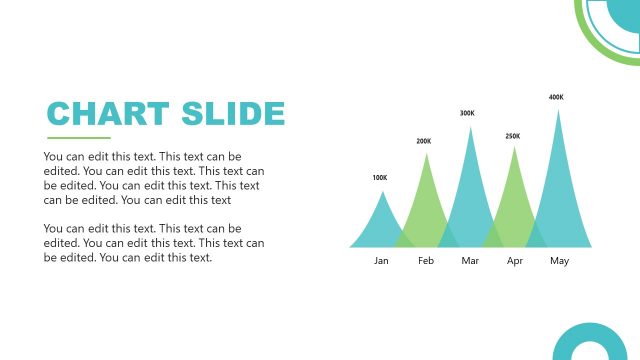 Chart Slide for Genomic Sequencing PowerPoint Template