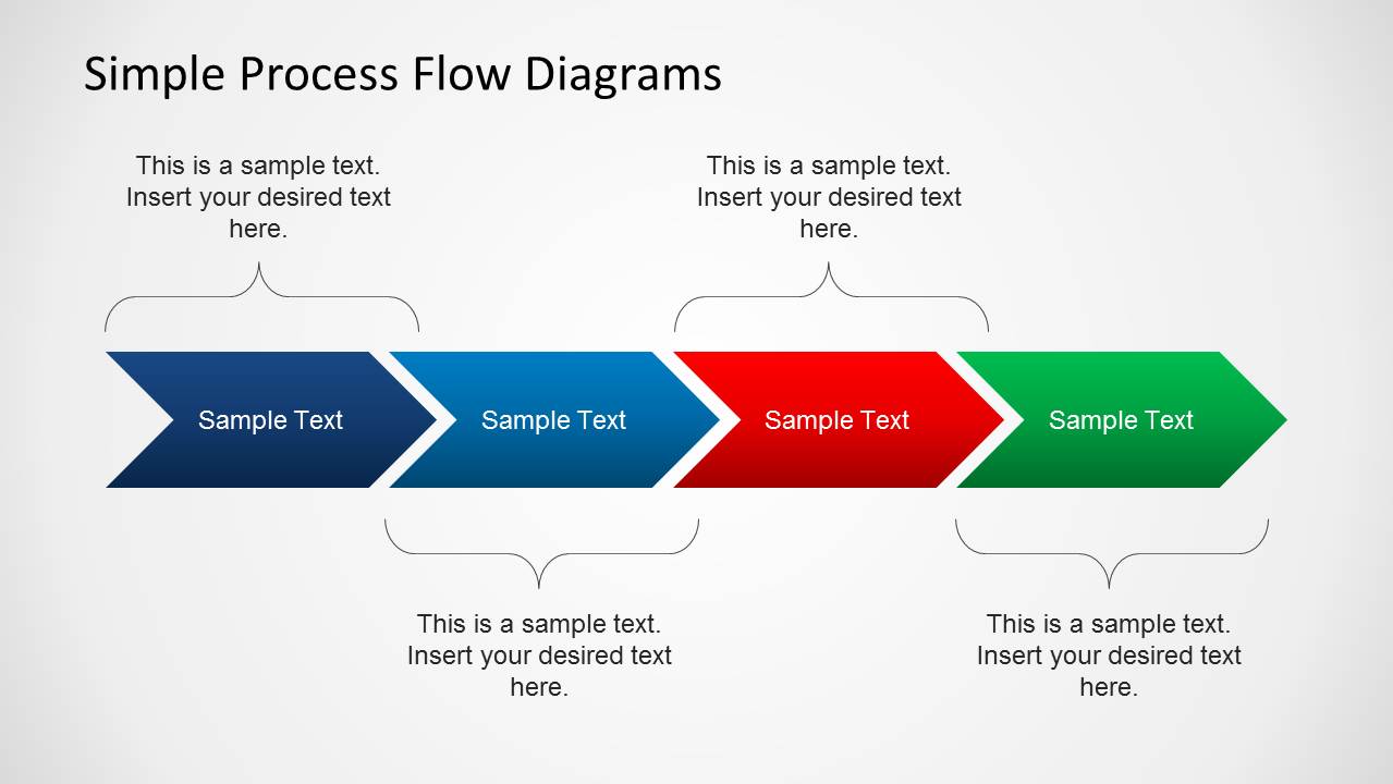 Simple Chevron Process Flow Diagram For Powerpoint Slidemodel 1152