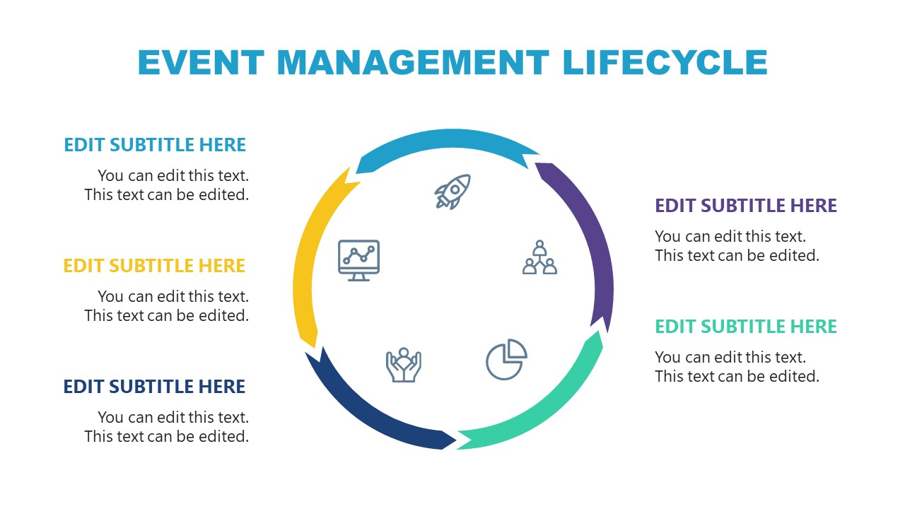 Infographic Circular Diagram for Event Management Life Cycle