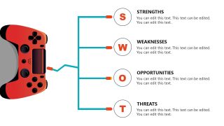 SWOT Analysis Slide Template for Serious Games Presentation