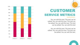 PPT Customer Service Presentation Slide with Bar Chart