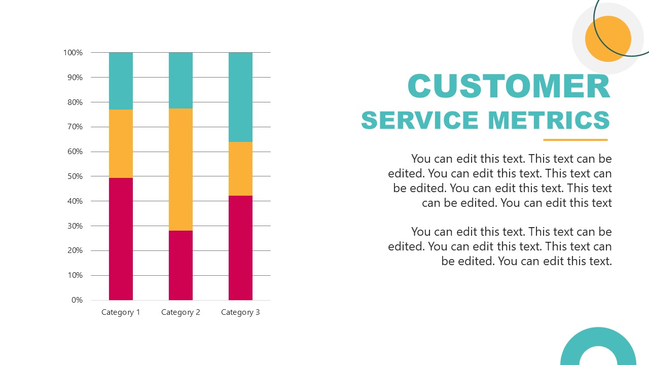 powerpoint presentation templates for customer service