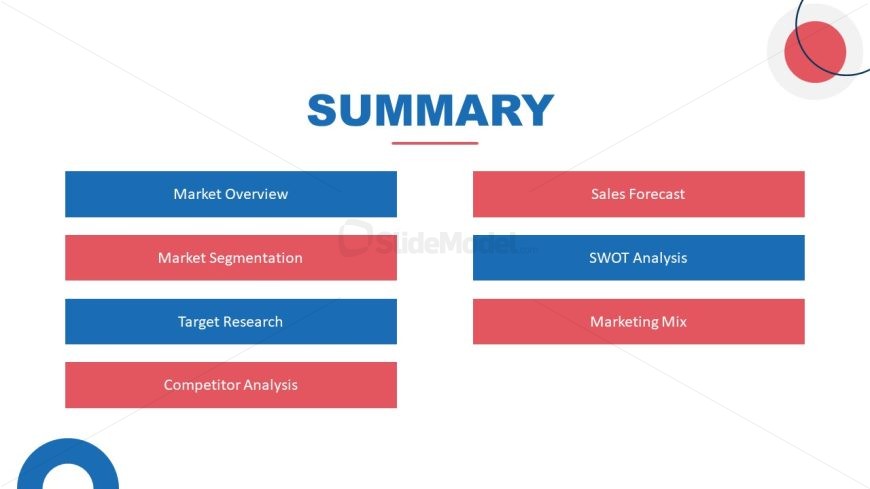 Editable Market Analysis PPT Presentation Template -Summary Slide ...