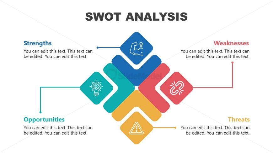 SWOT Analysis PowerPoint Slide 