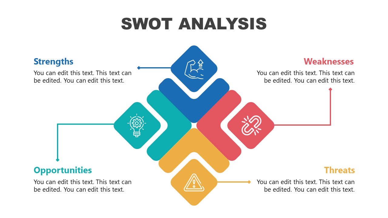 Market Analysis PowerPoint Template