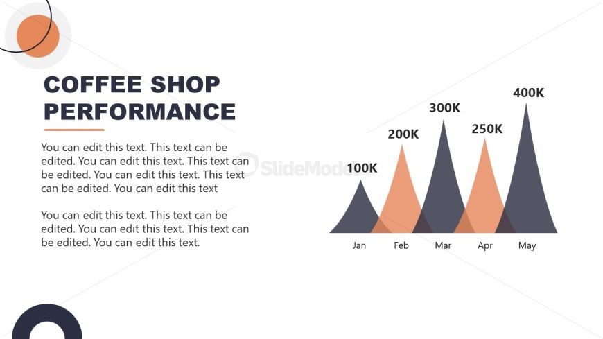 Editable Chart Slide for Performance Presentation
