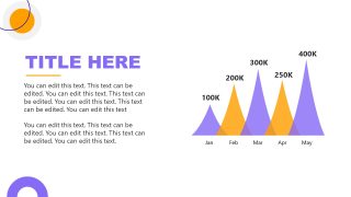 Real Estate Business Plan PPT Template - Chart Slide 