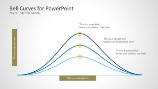 Bell Curve Slide Design for PowerPoint - 3 Curves