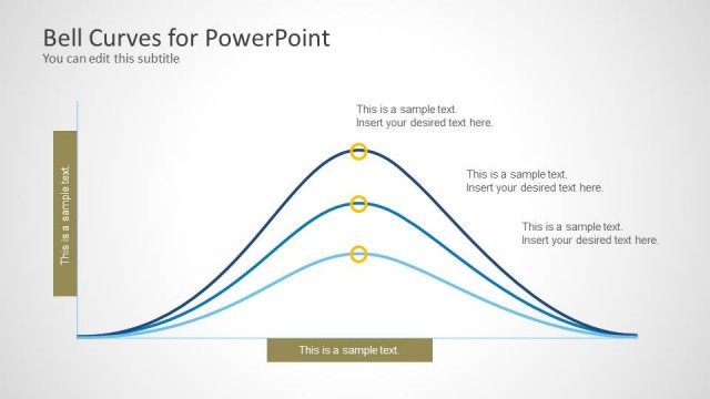 Bell Curve Slide Design for PowerPoint – 3 Curves