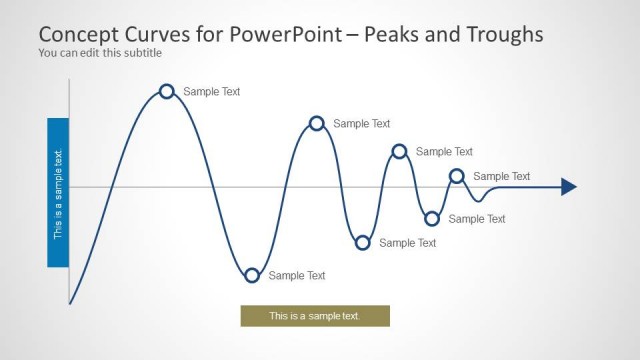 6072-07-concept-curves-peaks-trough-5