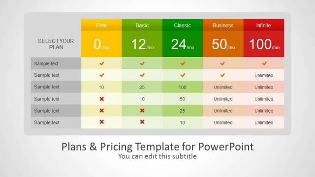 Plans & Pricing Template for PowerPoint
