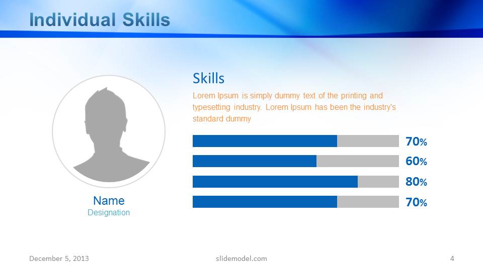 Employee Skills PowerPoint Slide Design