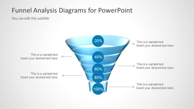 6087-01-funnel-analysis-diagrams-2