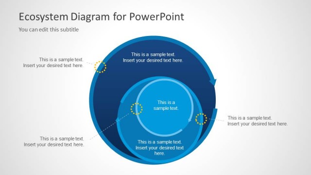 Ecosystem Diagram for PowerPoint