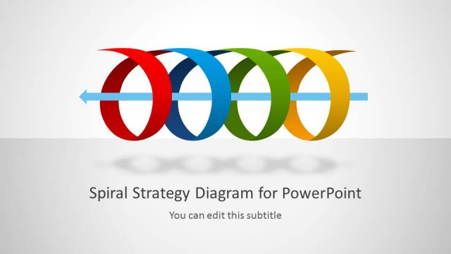 Spiral Strategy Diagram for PowerPoint