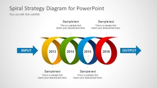 Spiral Strategy Timeline for PowerPoint