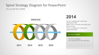 Spiral Strategy Diagram for PowerPoint 2014 Year