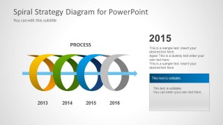 Spiral Strategy Diagram for PowerPoint 2015 Year