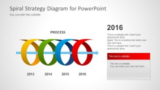 Spiral Strategy Diagram for PowerPoint 2016 Year