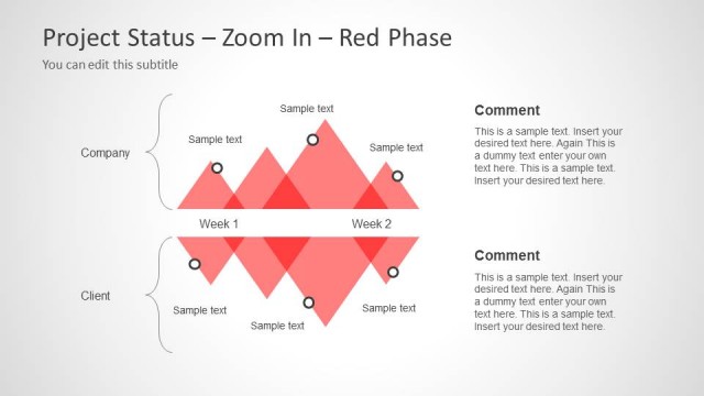 Project Status Timeline Design Zoom In – Red Phase